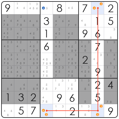 sudoku average time